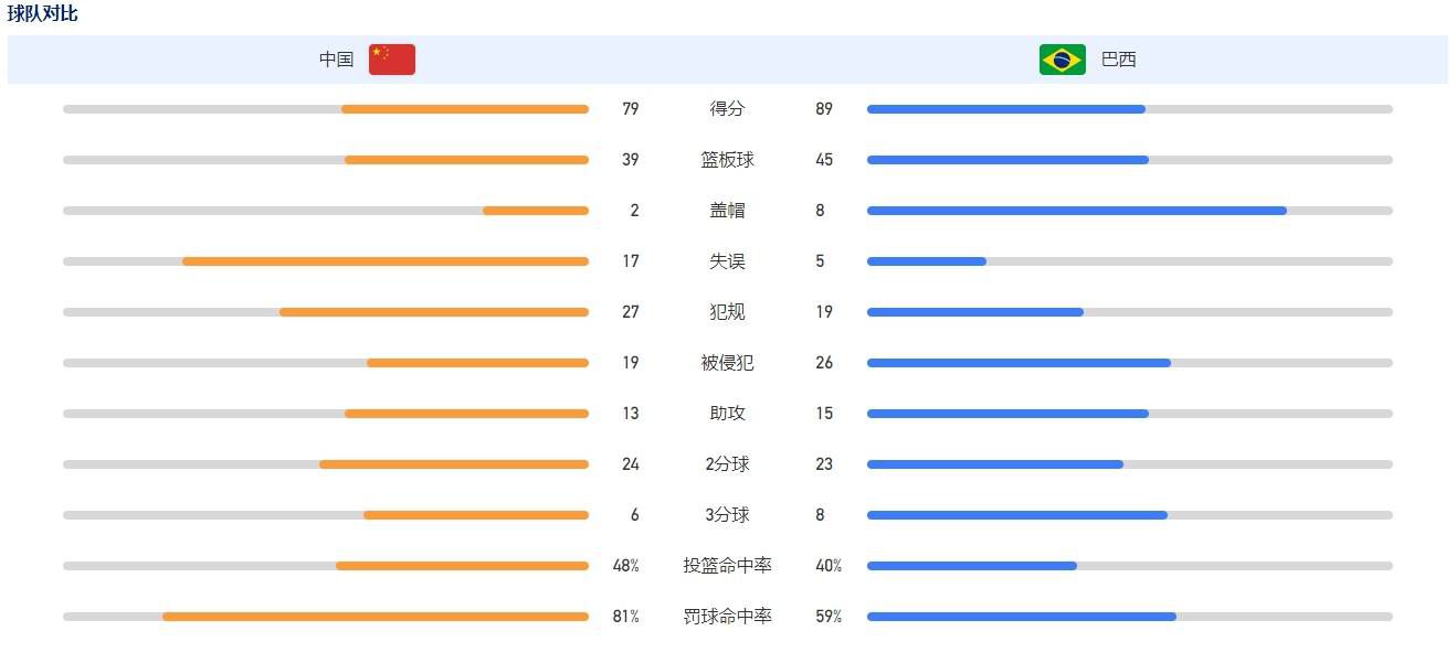 北京时间12月23日20:30，2023-24赛季英超联赛第18轮，曼联客战西汉姆。